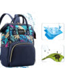Multifunctional Mommy Bag - Image 2